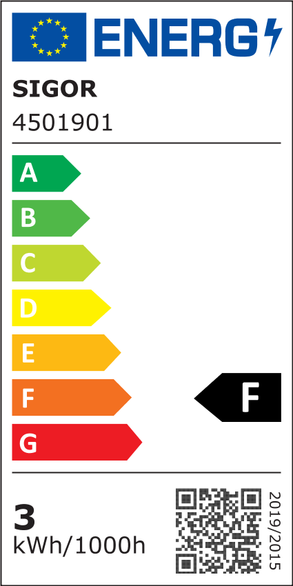 Energielabel
