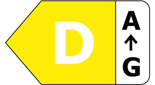 Energielabel